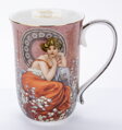 Porcelánový hrnček Alfons Mucha 